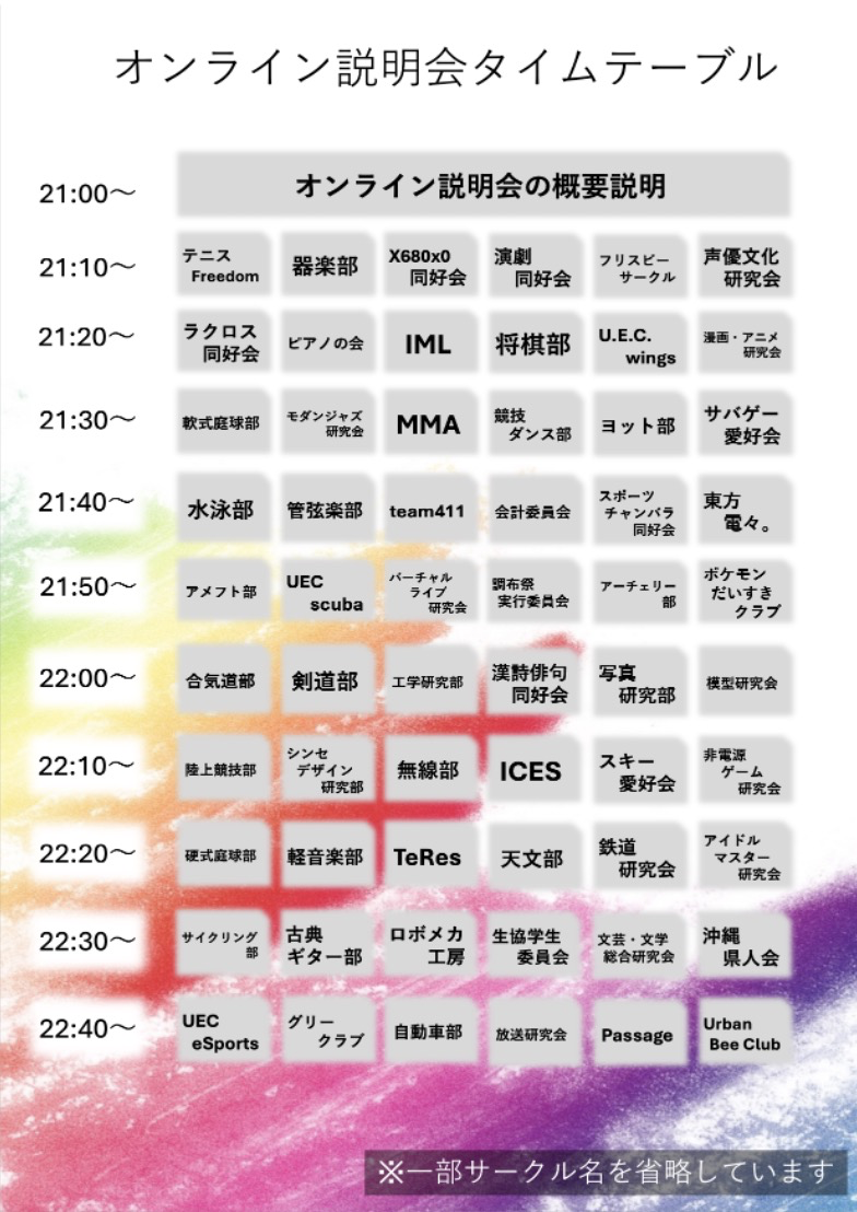 オンライン説明会のタイムテーブル