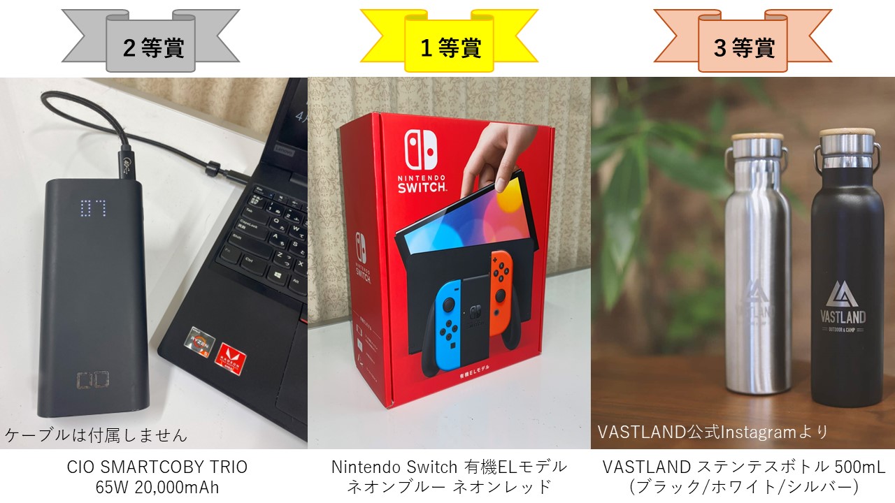 一等Nintendo Switch有機ELモデル、二等CIO SMARTCOBY TRIO 65W 20,000mAh、三等VASTLAND ステンレスボトル 500mL