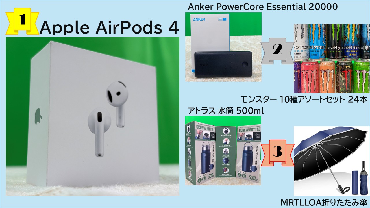 一等AirPods4、二等モンエナ・モバ充、三等折り畳み傘・水筒
